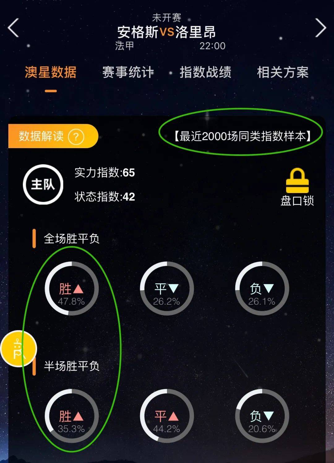 一种美好期